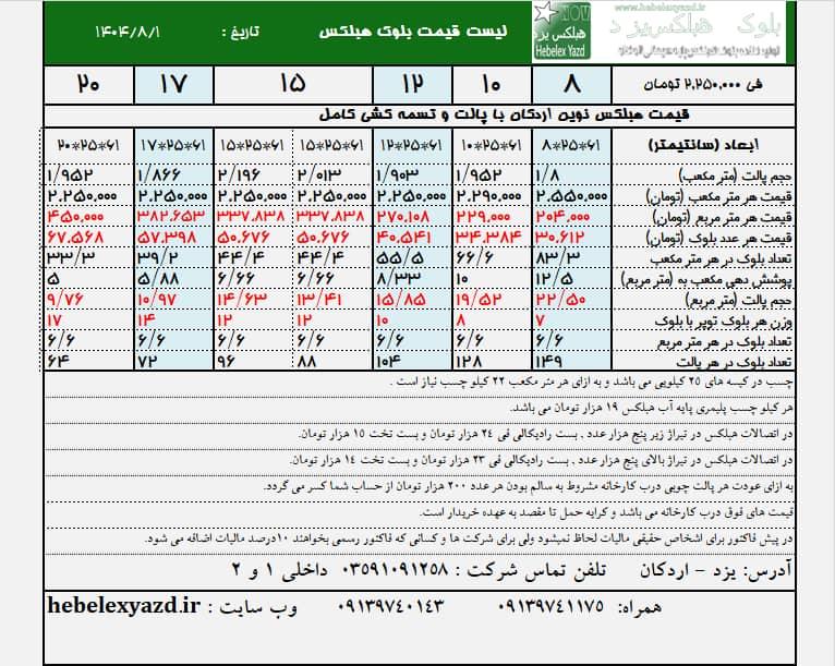 قيمت بلوک هبلکس / آذر ۱۴۰۴ / قیمت امروز دلار ۱۲۳ هزار تومان / ترب